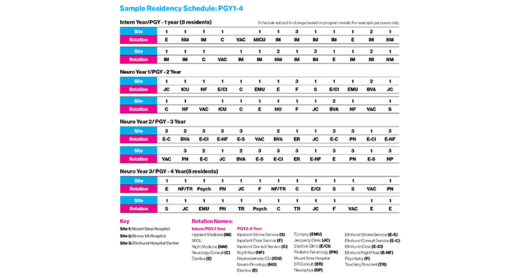 image of the MSH neurology schedule